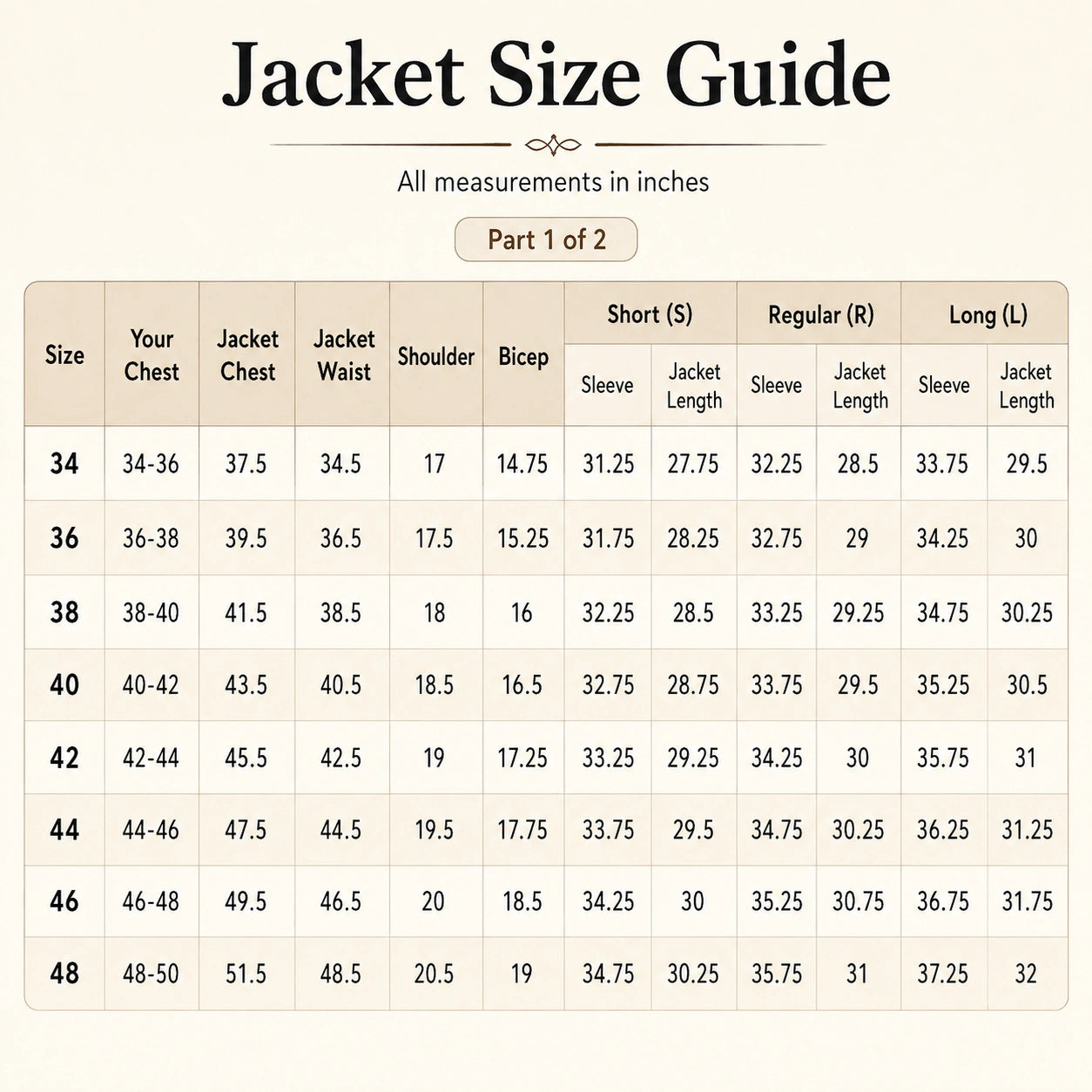 Suit Heritage men's jacket size chart in inches for sizes 34 to 48, including Short, Regular and Long measurements