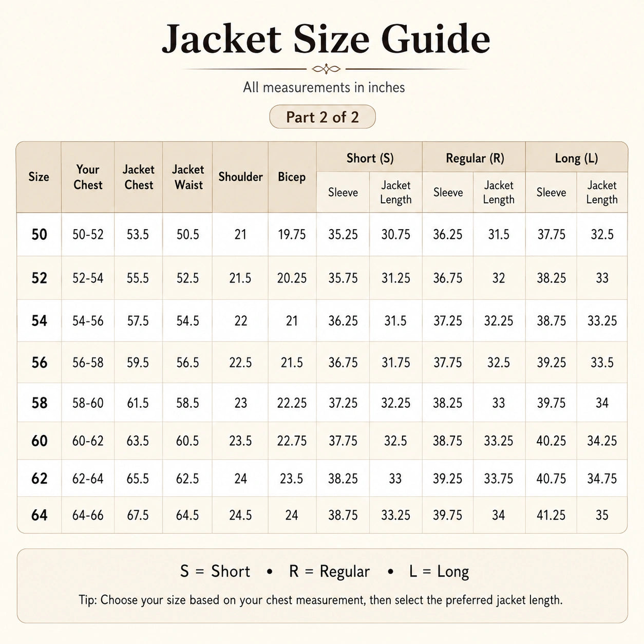 Suit Heritage men's jacket size chart in inches for sizes 50 to 64, including Short, Regular and Long measurements